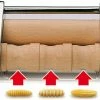 Cucina Pro Milla Gnocchi Attachment For Noodles 2 Cucina Pro Milla Gnocchi Attachment For Noodles -Curious Shop cucina pro millegnocchi gnocchetti 150 35 popup