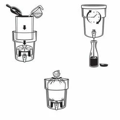 Toddy Coffee Makers Toddy Cold Brew Maker Lift -Curious Shop toddy lift graphic number four tcmlf 1